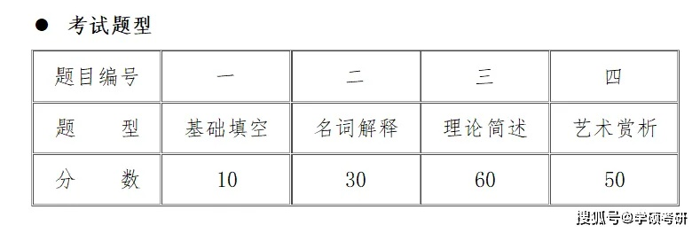 2024澳门金牌谜语期期准|权威解答解释落实_理财版.7.336