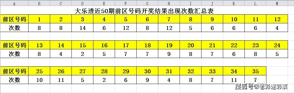 香港近15期历史开奖结果查询汇总|最新热门解答落实_组件集.4.813
