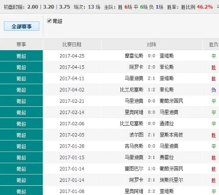 0149330澳彩开奖结果查询|国产化作答解释落实_迅速版.8.684