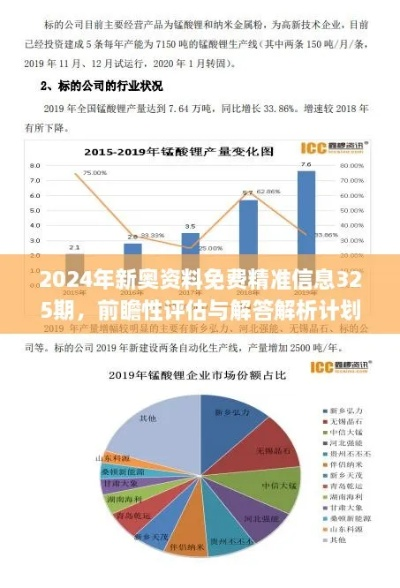 新奥全年资料免费大全|探讨国产化对解答的影响_精简版.9.954