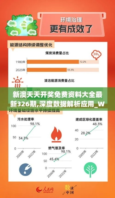 新奥全年资料免费大全|探讨国产化对解答的影响_精简版.9.954