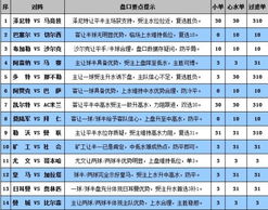 澳门特马今晚开奖结果|详细解答解释落实_智慧版1.177