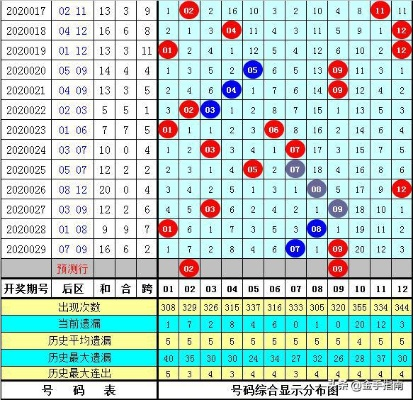 黄大仙最准一肖一码的特色|最新答案解释落实_个体集.0.854