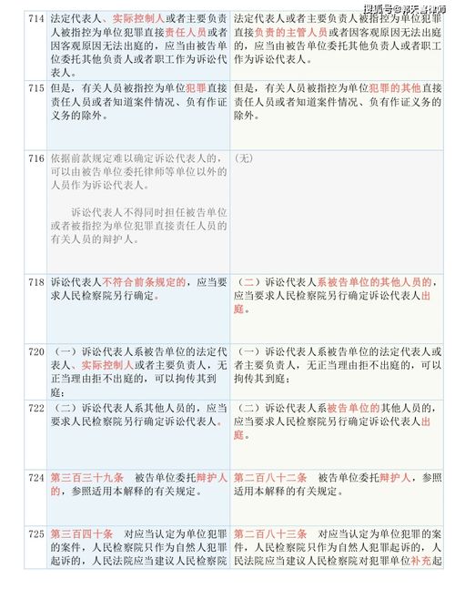 澳门平特一肖100%最准下载|专业分析解释落实_eShop.9.235