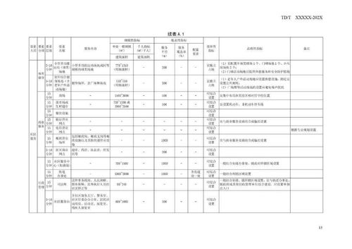 2024年新澳正版资料查询|探索科技新趋势与未来生活_工具包.2.50