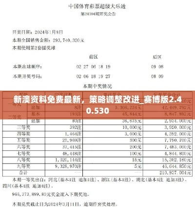 新奥彩资料免费提供下载安卓|实地调研解释落实_试用集.9.147