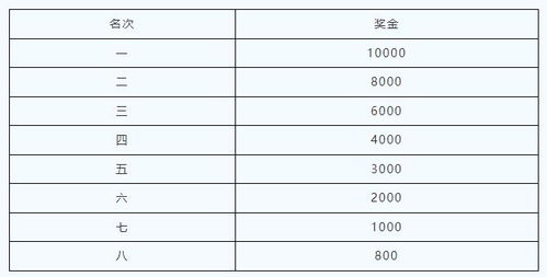 澳门开奖结果+开奖记录表01|探索神秘古镇的魅力与风情_极速版SSIP.8.454