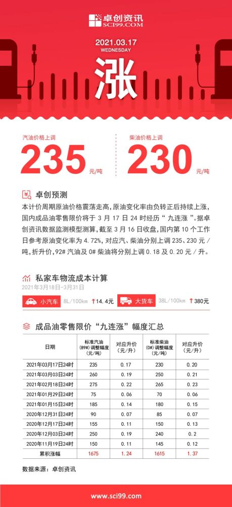 2024新澳门今晚三中三|最新正品解答落实_战略款.4.975