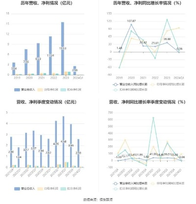 新奥资料免费精准272|统计数据解释落实_动感集.7.813